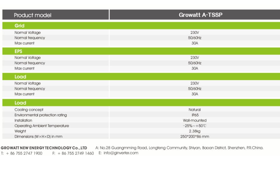 Growatt A-Tssp PDF | Sernolux.com Growatt A-Tssp PDF | Sernolux.com