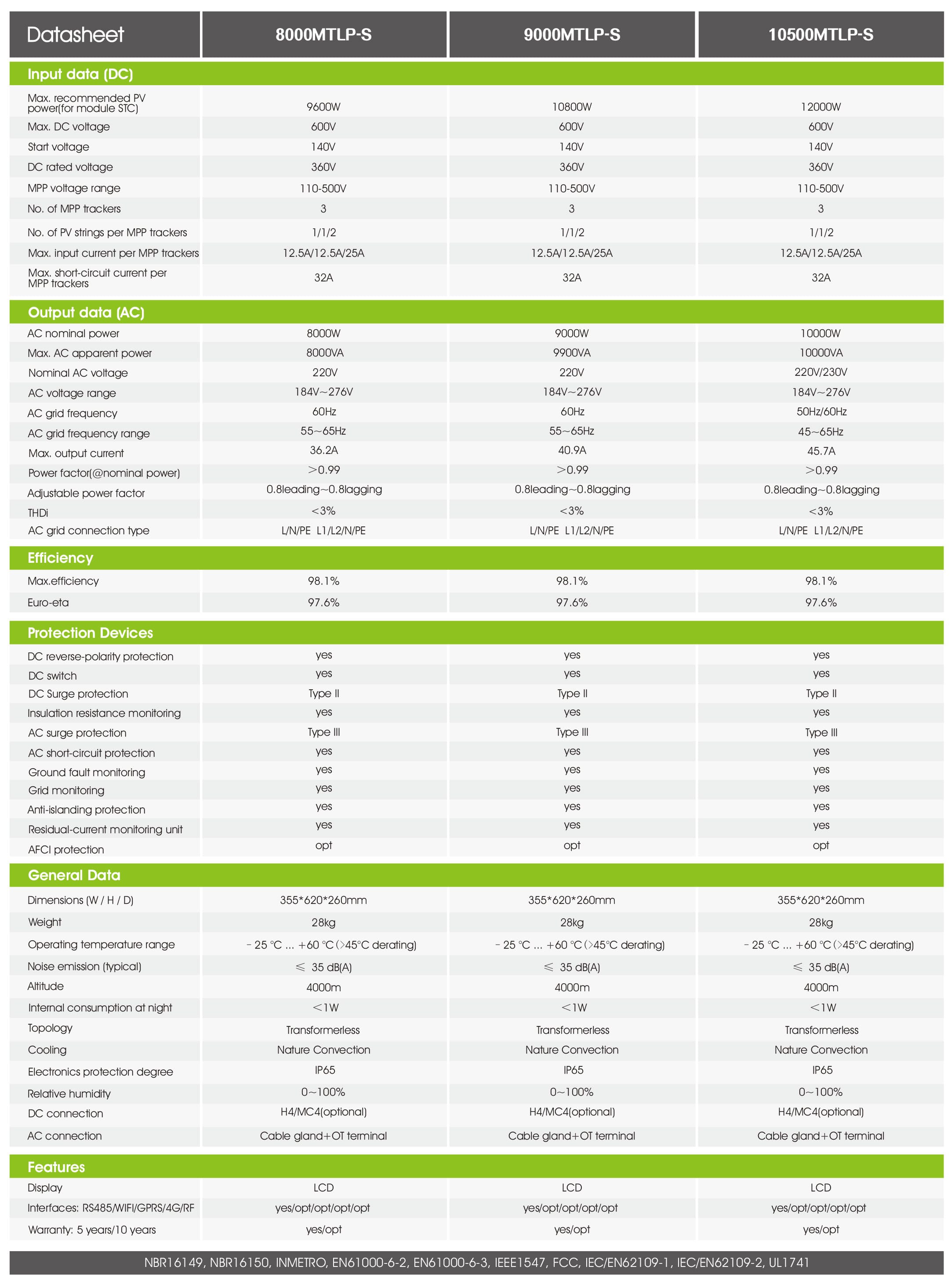 Growatt 8000-10500 Mtlp-S PDF | Sernolux.com Growatt 8000-10500 Mtlp-S PDF | Sernolux.com
