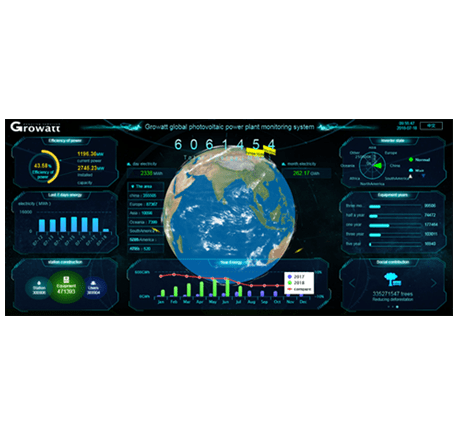 Growatt Oss System | Sernolux.com