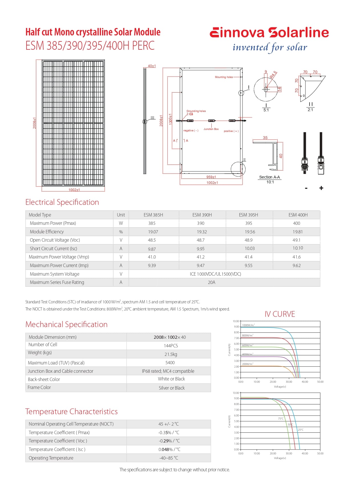 ESM 385/390/395/400H PERC PDF | Sernolux.com ESM 385/390/395/400H PERC PDF | Sernolux.com